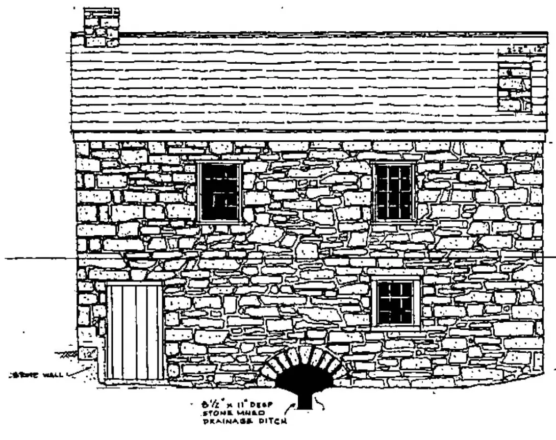 Searight's Fulling Mill Searight's Fulling Mill